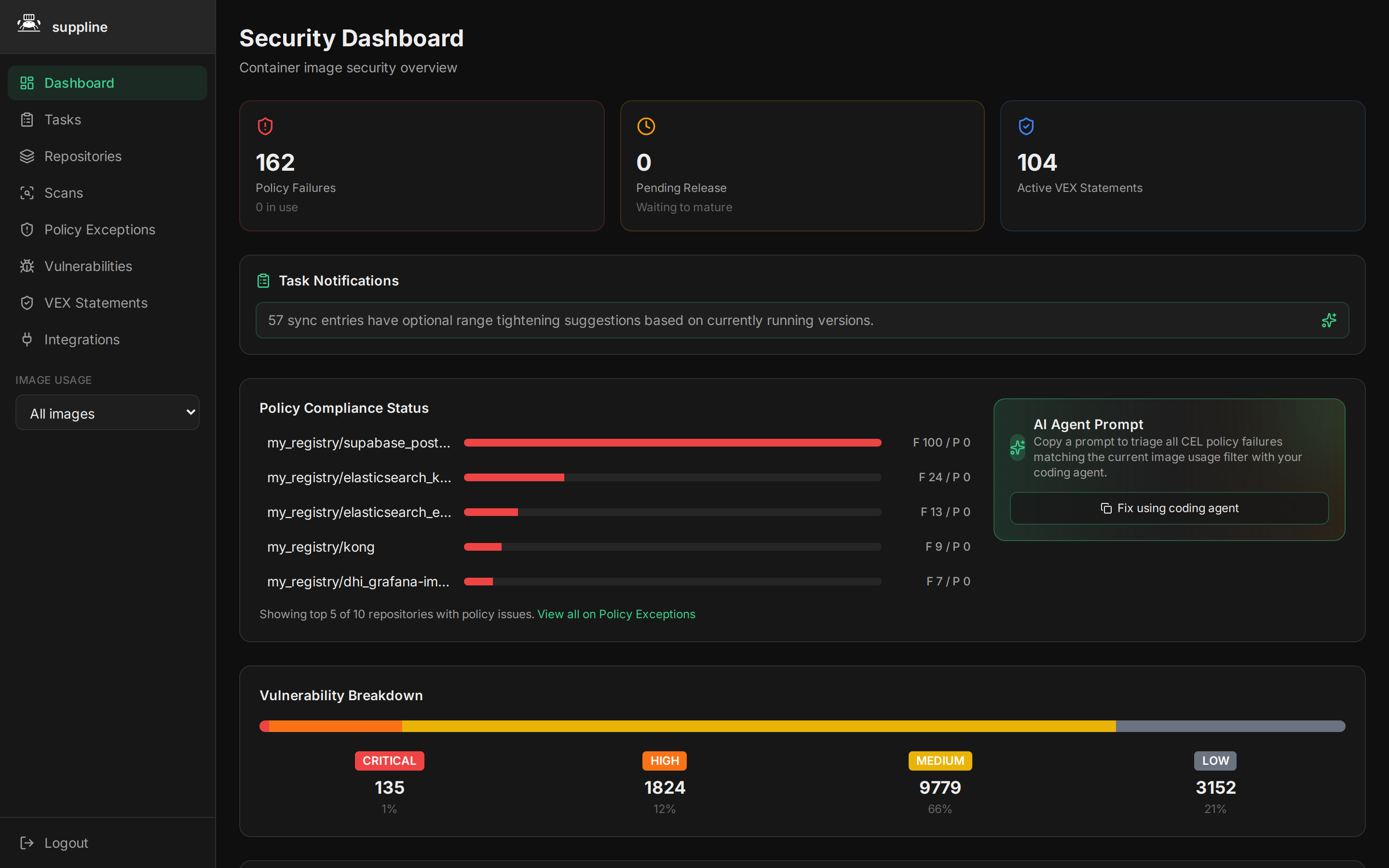 suppline Security Dashboard showing policy failures, VEX statements, compliance status and vulnerability breakdown
