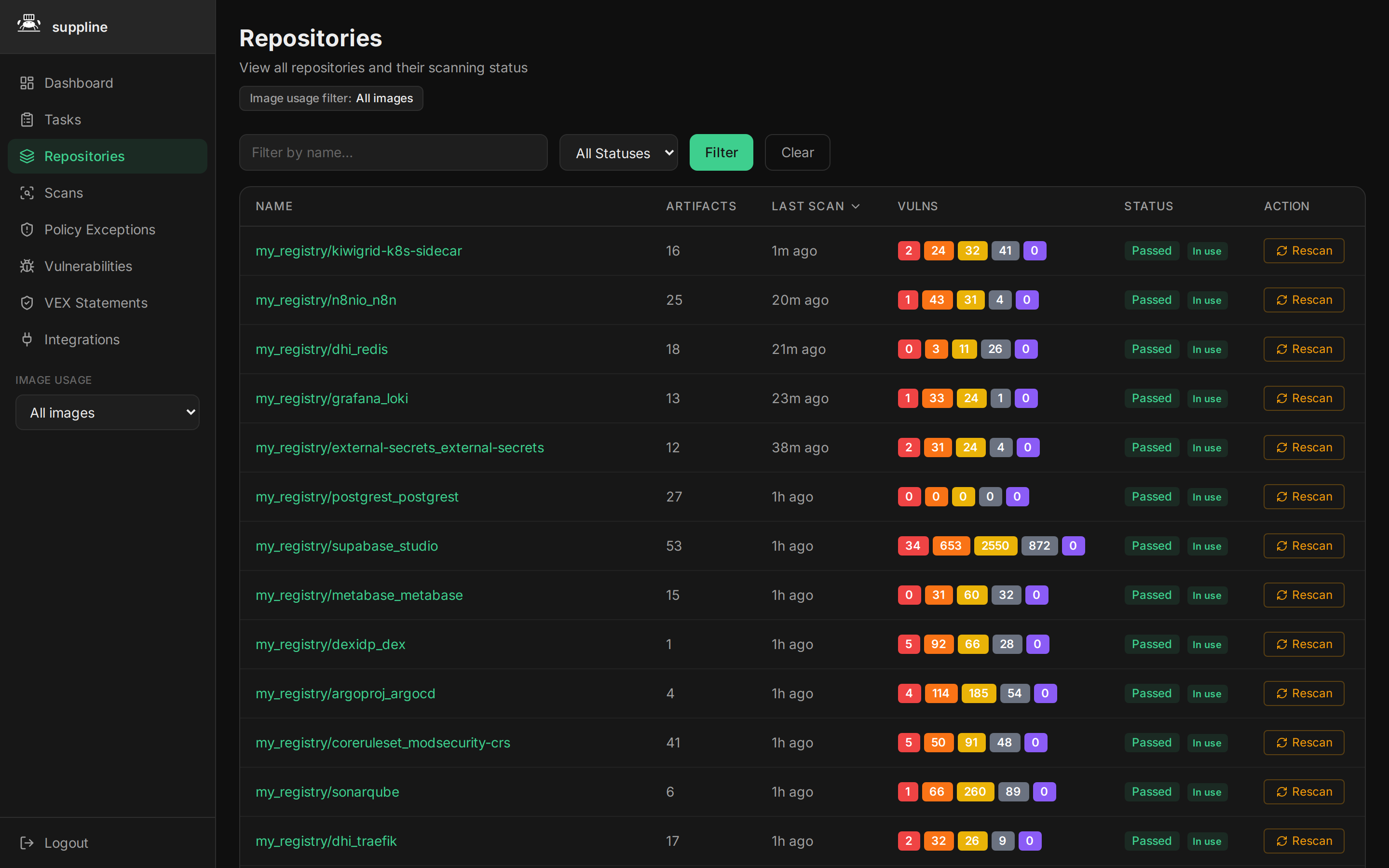 suppline Repositories page listing mirrored images with vulnerability counts, policy status and rescan actions